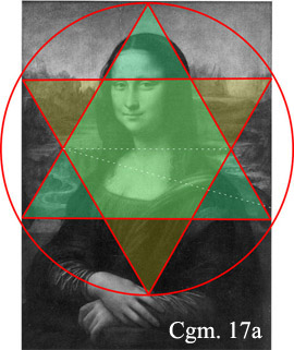 lo studio del codice da vinci, spiegazione del codice segreto nel quadro della monnallisa